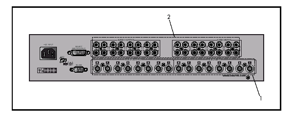 REAR PANEL CONTROLS 8x8 video matrix switcher